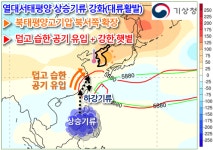 제주시 7월 열대야일수 26일 역대 최고