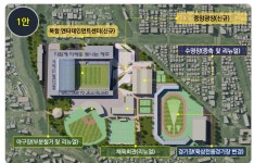 8000억원 규모 제주종합스포츠타운 논란거리만 산적