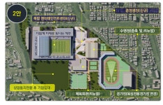 8000억원 규모 제주종합스포츠타운 논란거리만 산적
