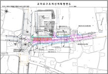 애월하나로마트 앞 교차로 개선사업 추진