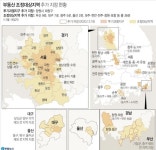 부산·대구 등 36곳 조정대상지역 지정...창원 의창구는 투기과열지구로