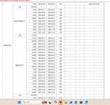 정원주 회장의 중흥토건, 내부거래-계열사 차입금 초(超)과다...왜?