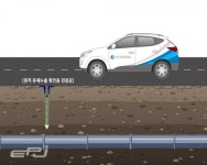 삼천리ENG, 원격 유체누출 확인용 검침공 특허권 취득