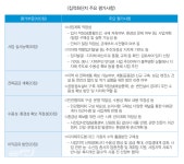 지자체 주도 풍력·태양광 확대 가이드라인 나와