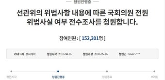 청와대 국민청원, '국회의원 정치자금법 위반 전수조사' 15만명 돌파