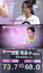 프로듀스48 이시안 단발머리 2조, 결국 패배…팀내 불화 극복했으나