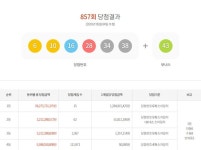 로또857회당첨 금액 12억...당첨번호는 6·10·16·28·34·38