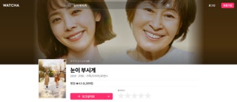 후텁지근한 주말날씨, 스파이더맨 눈이부시게 왓챠플레이 추천 콘텐츠