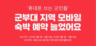 군부대 지역 인근 숙소 예약↑...거래 증가 지역 1위는?