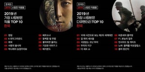 킹덤, 2019 韓시청자 ♥ 넷플릭스 작품 1위...메이드 인 코리아 인기↑