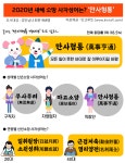새해소망 사자성어 만사형통…구직자 무사무려·자영업자 마고소양