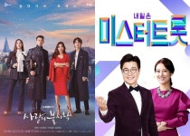 사랑의 불시착 미스터트롯, 콘텐츠영향력지수 1위...인기 고공 행진