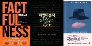 서양미술사→아내를 모자로 착각한 남자, 베스트셀러 역주행 요즘책방 인기