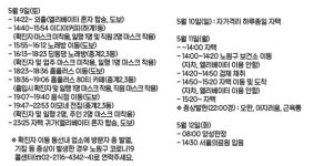 노원구, 하계2동 거주 20대 男 코로나19 확진...이태원 클럽 방문
