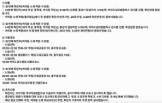 여의도 홍우빌딩 방문자 코로나19 검사 당부…학원생 2명 확진