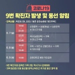 춘천시청 9번 확진자 발생, 동면 춘천순환로 개인주택 거주 20대 女