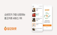 당근마켓, 소비자가 신뢰하는 중고거래서비스 1위