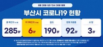 부산 엄나무삼계탕·돌고래순두부, 확진자 방문…이용객 보건소 상담 요망