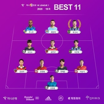 '13분 해트트릭' 인천 무고사, K리그1 19라운드 MVP