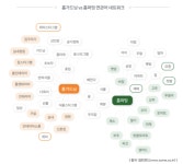 코시국이 바꾼 취미, 홈가드닝-홈파밍 급부상