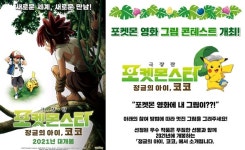 NEW, 포켓몬코리아와 정글의 아이 코코 배급 파트너십 체결