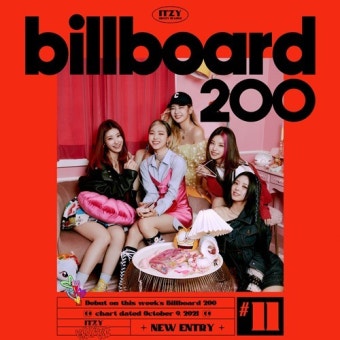 ITZY(있지), 'CRAZY IN LOVE' 美 빌보드 200 11위...자체 기록 경신