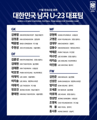 오세훈·정상빈·이태석·조영욱 포함...황선홍호 11월 소집명단 발표