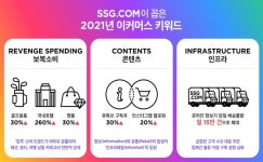 올해 이커머스 키워드...#보복소비 #콘텐츠 #인프라