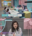 금쪽같은 내새끼 초등생 덮친 코로나 블루…오은영표 특효약은?