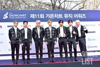BTS·세븐틴·NCT, 브랜드평판 TOP3…엑소 완전체 활동 없이 5위