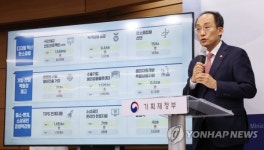 내년 예산 5.2% 늘어난 639조, 추경호 건전재정 기조로 편성