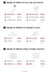 하와이·동남아 여행 언제든…홋카이도 겨울이 성수기