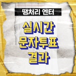 놀뭔뭐하니 원탑‧주주시크릿, 문자 투표 결과...GO 87.87% 활동 연장