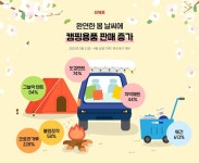 위메프, 봄맞아 펜션&캠핑 기획전→라이프위크