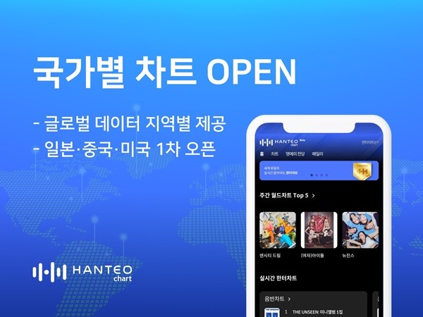 로제, 한터차트 국가별 차트에서 10주 연속 1위 차지하며 세계적 독보적 성과 달성