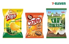 세븐일레븐, 베스트앤뉴 트렌드에 스테디셀러 스낵 3종 출시