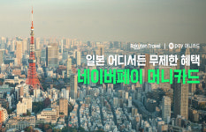 라쿠텐 트래블, Npay 머니카드와 5월 숙소할인