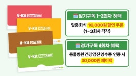 하이독, 강아지 건강 컨설팅 브이키트 정기구독 출시