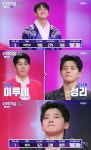 무명전설 성리, 859점으로 결승1차 최종 1위...반전 거듭한 순위발표