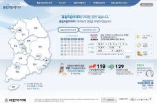 추석 연휴 중 하루 평균 4000개 약국, 휴일지킴이약국 운영 참여