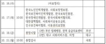 보건의료 국감, 내달 2일부터 약 20일간… 기관 증인 330명
