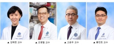 항암제 효과 예측할 수 있는 구인두암 분류법 개발