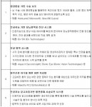 보건의료연구원,증강현실 기반 수술 보조 등 유망 의료기술 5건 발굴
