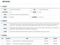멀츠ㆍ입센ㆍ다케다 등 외자제약사들 줄줄이 약사법 위반