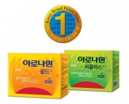 일동제약 아로나민, 8년 연속 브랜드파워 1위
