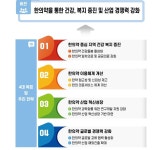 생애주기별 한의학 건강증진 서비스 강화한다