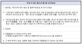 의료기기 광고, 내달 24일부터 자율 심의기구 심의 받아야