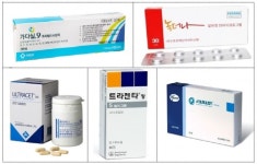 제일ㆍ종근당ㆍ유한 코프로모션 최강…글로벌社 매출 쑥쑥