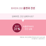 만병의 근원 흡연과 건선의 상관 관계?