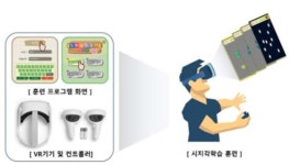 뇌경색 골든타임 추정 소프트웨어, 혁신의료기기로 지정
